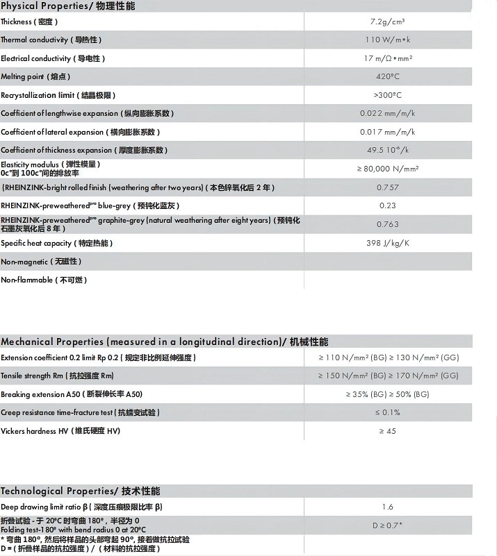 物理性能.jpg